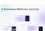 design custom ios and android mobile app UI UX in figma